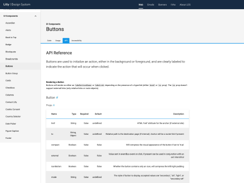 Image of Design System button component API documentation page